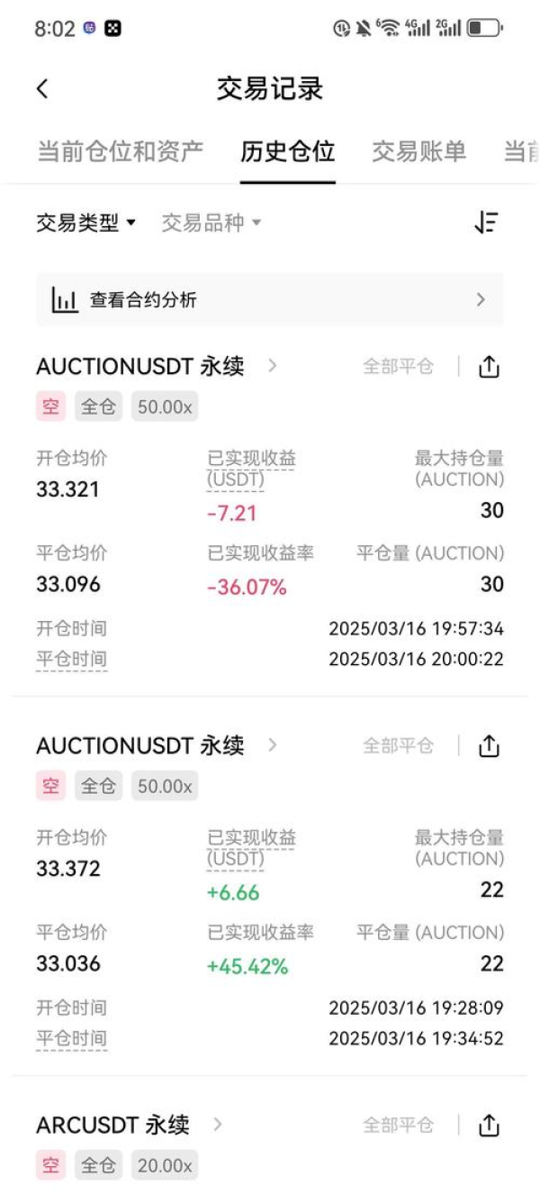 连接多边技术伙伴